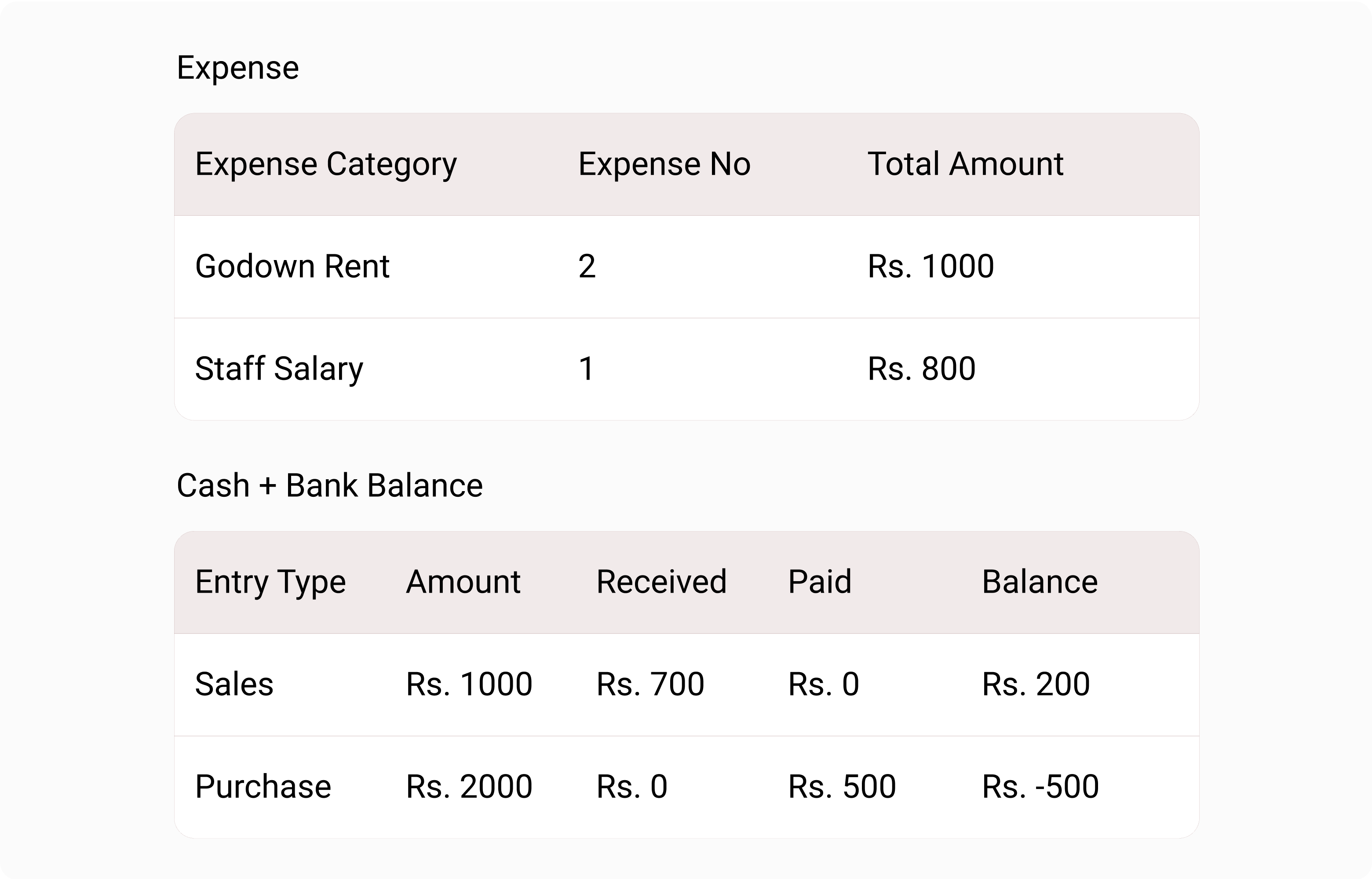 Manage expense, cash + bank balance