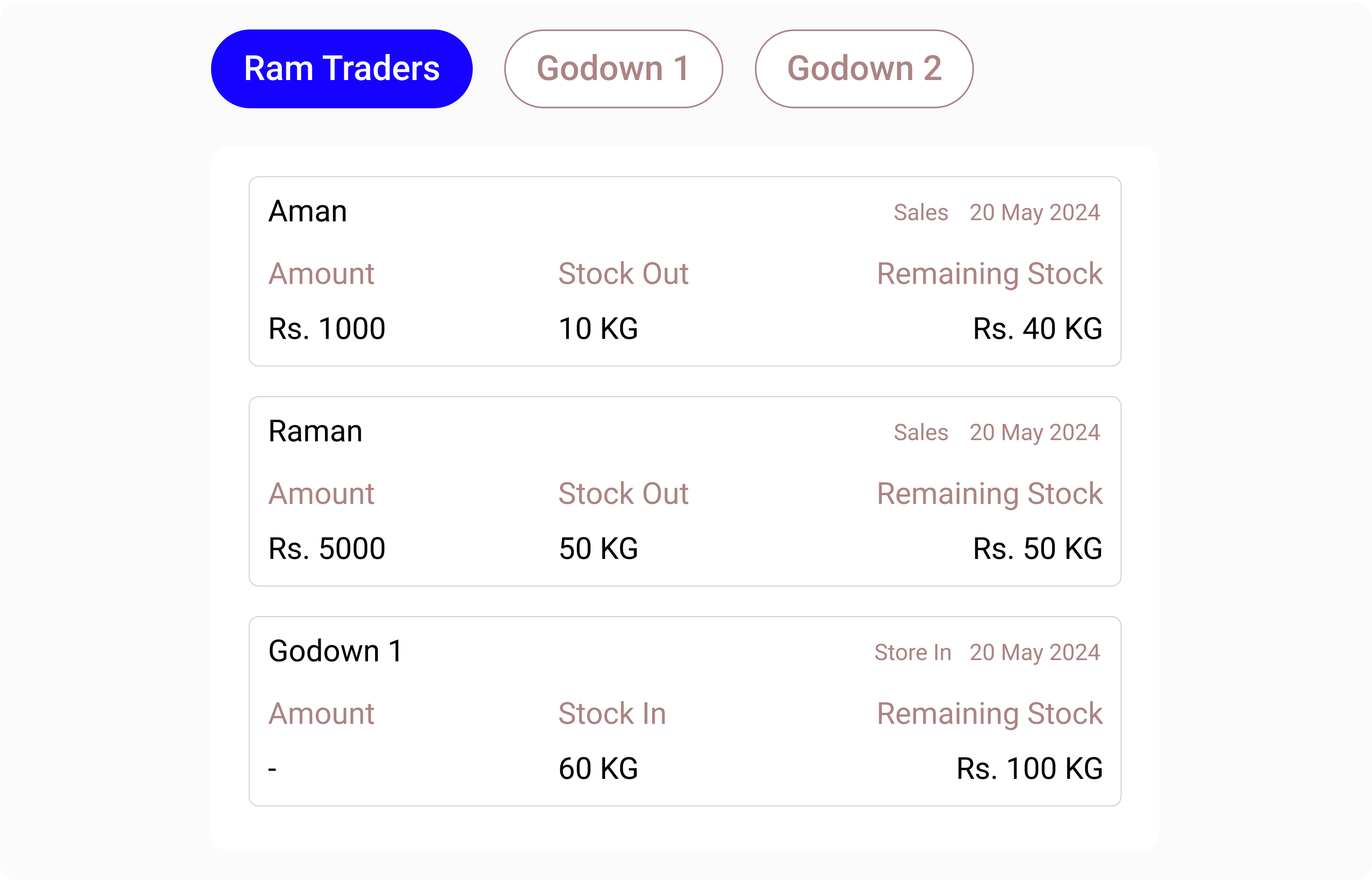 manage inventory of all stores, warehouses