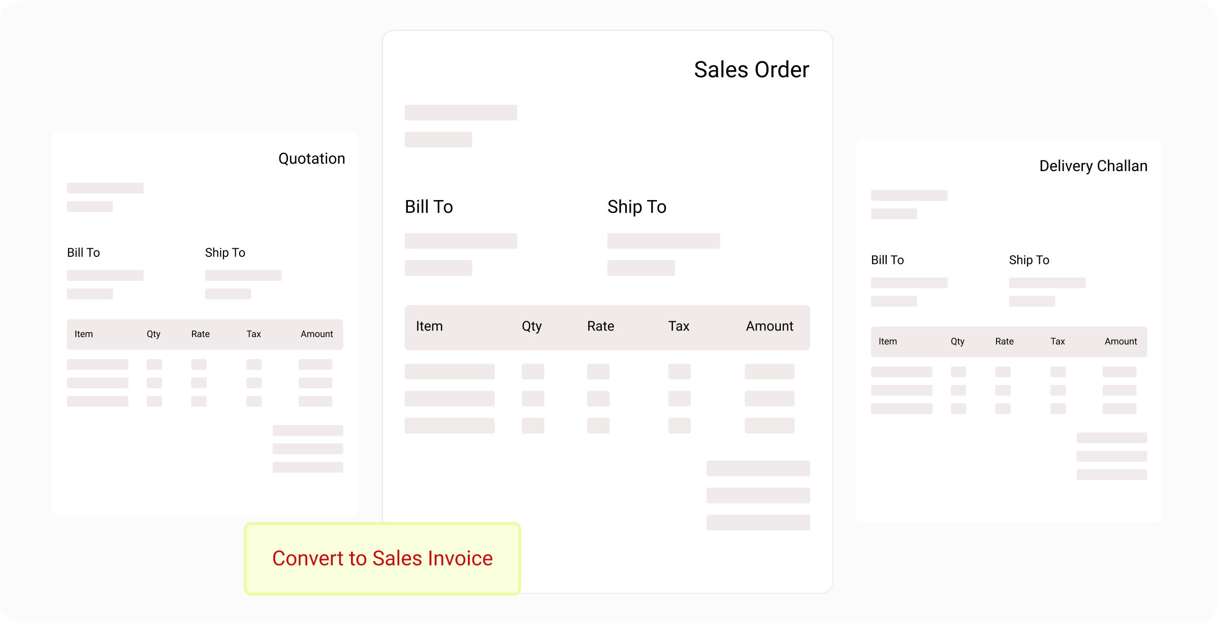 generate quotation, sales order, purchase order, delivery challan