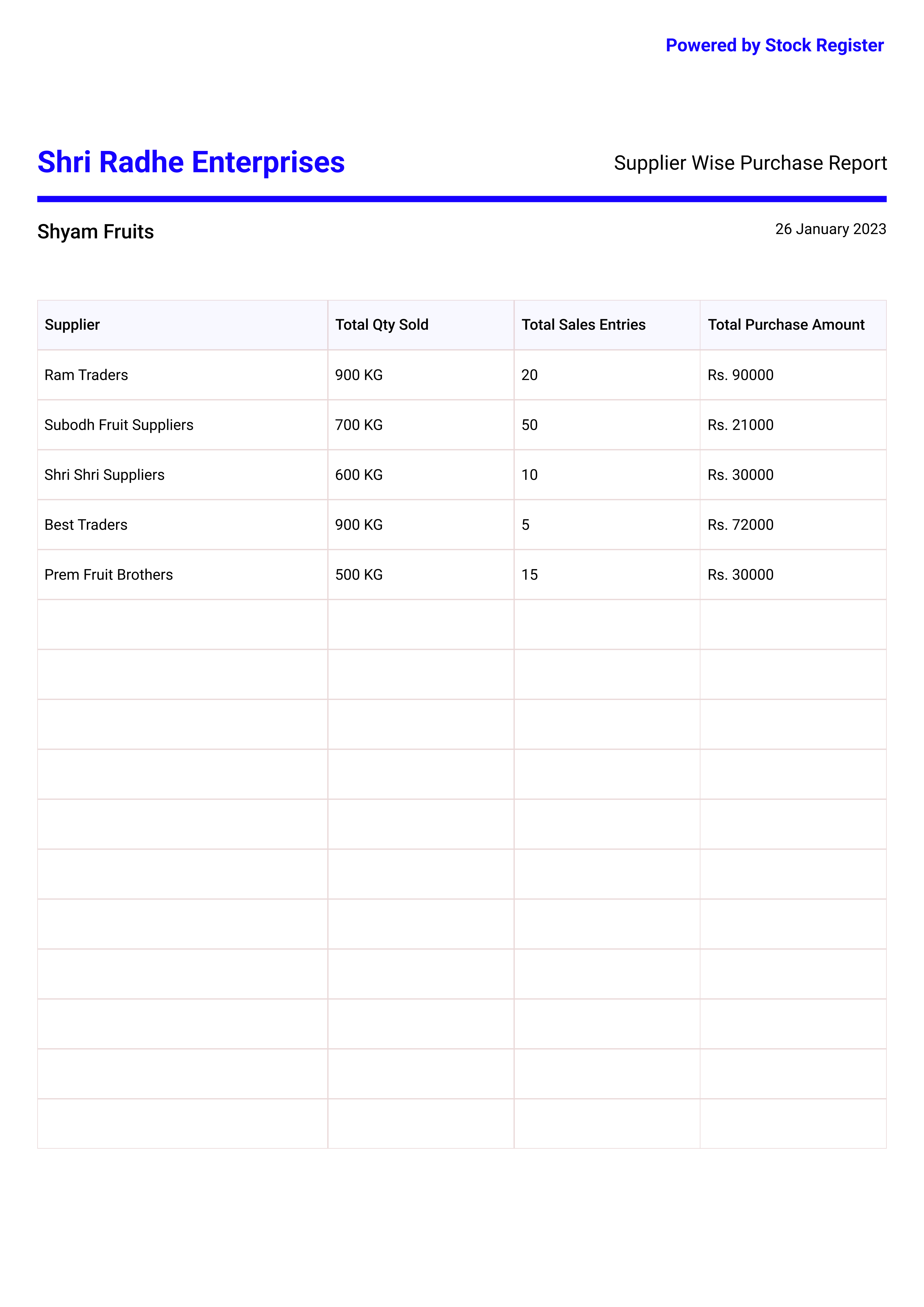 supplier wise purchase report for small business