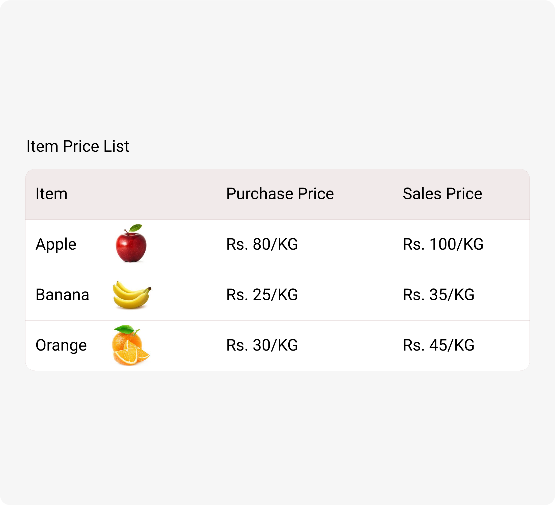 item price list